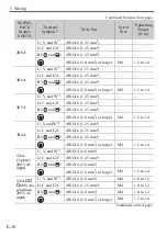 Preview for 40 page of YASKAWA S-7 Series Manual