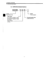 Preview for 21 page of YASKAWA S Series User Manual