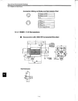 Preview for 185 page of YASKAWA S Series User Manual