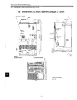 Preview for 215 page of YASKAWA S Series User Manual