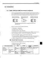 Preview for 234 page of YASKAWA S Series User Manual