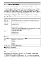 Preview for 5 page of YASKAWA SI-EM3D Technical Manual