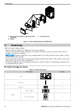 Предварительный просмотр 8 страницы YASKAWA SI-EM3D Technical Manual