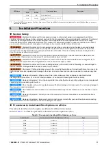 Preview for 11 page of YASKAWA SI-EM3D Technical Manual