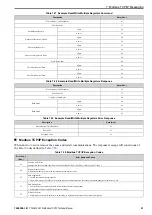 Предварительный просмотр 41 страницы YASKAWA SI-EM3D Technical Manual