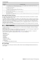 Preview for 42 page of YASKAWA SI-EM3D Technical Manual