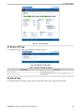 Preview for 43 page of YASKAWA SI-EM3D Technical Manual