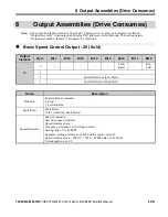 Preview for 33 page of YASKAWA SI-EN3/V Installation Manual