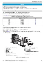 Preview for 13 page of YASKAWA SI-EP3 Technical Manual