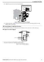 Предварительный просмотр 21 страницы YASKAWA SI-EP3 Technical Manual