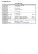 Предварительный просмотр 26 страницы YASKAWA SI-EP3 Technical Manual