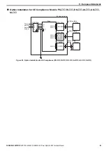 Предварительный просмотр 55 страницы YASKAWA SI-EP3 Technical Manual