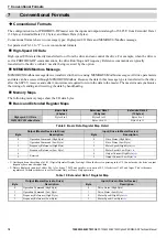 Preview for 18 page of YASKAWA SI-P3V Technical Manual