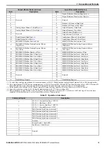 Preview for 19 page of YASKAWA SI-P3V Technical Manual