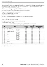 Preview for 22 page of YASKAWA SI-P3V Technical Manual