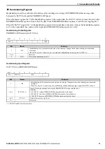 Preview for 23 page of YASKAWA SI-P3V Technical Manual