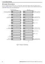 Preview for 24 page of YASKAWA SI-P3V Technical Manual