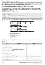 Preview for 26 page of YASKAWA SI-P3V Technical Manual