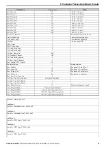 Preview for 29 page of YASKAWA SI-P3V Technical Manual