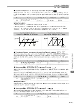 Preview for 88 page of YASKAWA SVC User Manual