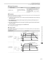 Preview for 162 page of YASKAWA SVC User Manual