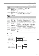 Preview for 220 page of YASKAWA SVC User Manual