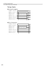 Preview for 231 page of YASKAWA SVC User Manual