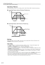 Preview for 251 page of YASKAWA SVC User Manual