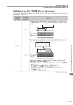 Preview for 322 page of YASKAWA SVC User Manual