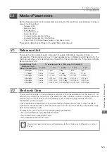 Preview for 344 page of YASKAWA SVC User Manual