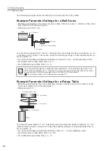 Preview for 345 page of YASKAWA SVC User Manual