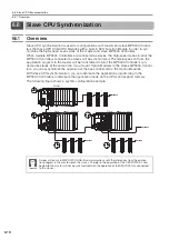 Preview for 415 page of YASKAWA SVC User Manual