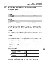 Preview for 416 page of YASKAWA SVC User Manual