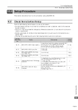 Preview for 505 page of YASKAWA SVC User Manual