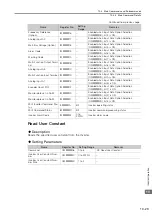 Preview for 525 page of YASKAWA SVC User Manual