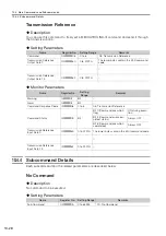 Preview for 530 page of YASKAWA SVC User Manual