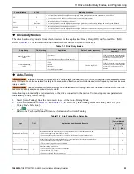 Preview for 53 page of YASKAWA T103 Installation & Primary Operation