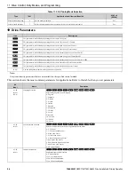 Preview for 54 page of YASKAWA T103 Installation & Primary Operation