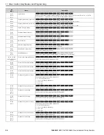 Preview for 56 page of YASKAWA T103 Installation & Primary Operation