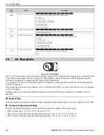 Preview for 58 page of YASKAWA T103 Installation & Primary Operation