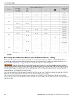 Preview for 60 page of YASKAWA T103 Installation & Primary Operation