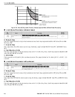 Preview for 66 page of YASKAWA T103 Installation & Primary Operation