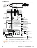 Preview for 68 page of YASKAWA T103 Installation & Primary Operation