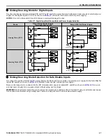 Preview for 47 page of YASKAWA U1000 iQpump Drive Quick Start Manual