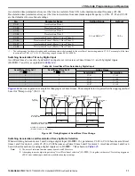 Preview for 71 page of YASKAWA U1000 iQpump Drive Quick Start Manual