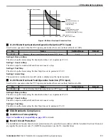 Preview for 111 page of YASKAWA U1000 iQpump Drive Quick Start Manual