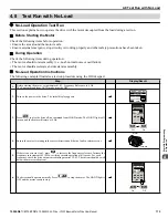 Preview for 175 page of YASKAWA U1000 iQpump Drive User Manual