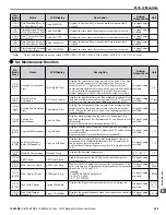 Preview for 359 page of YASKAWA U1000 iQpump Drive User Manual