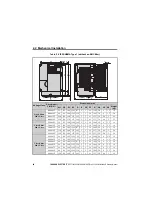 Preview for 48 page of YASKAWA V1000 Series Installation & Start-Up Manual