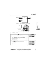 Preview for 169 page of YASKAWA V1000 Series Installation & Start-Up Manual